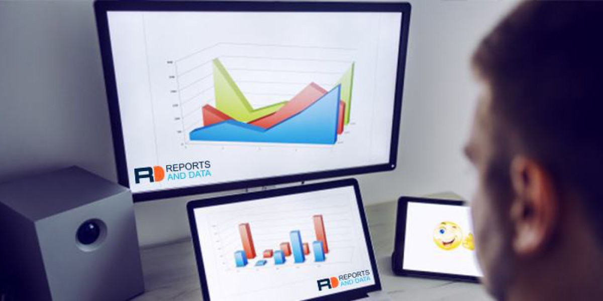 Acute Hospital Care Market Size Analysis, Drivers, Restraints, Key Factors Forecast, 2022–2032