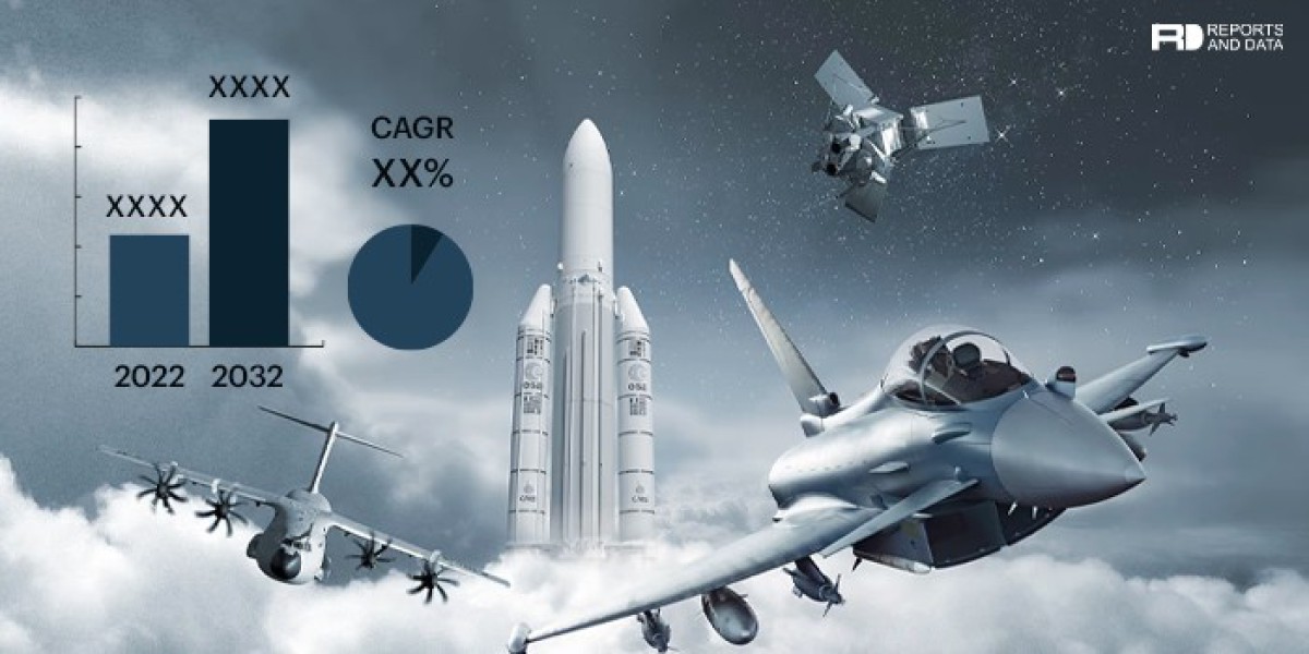 High Reliability Semiconductors for Aerospace Defense Market to Witness Booming Expansion throughout the Forecast 2023-2