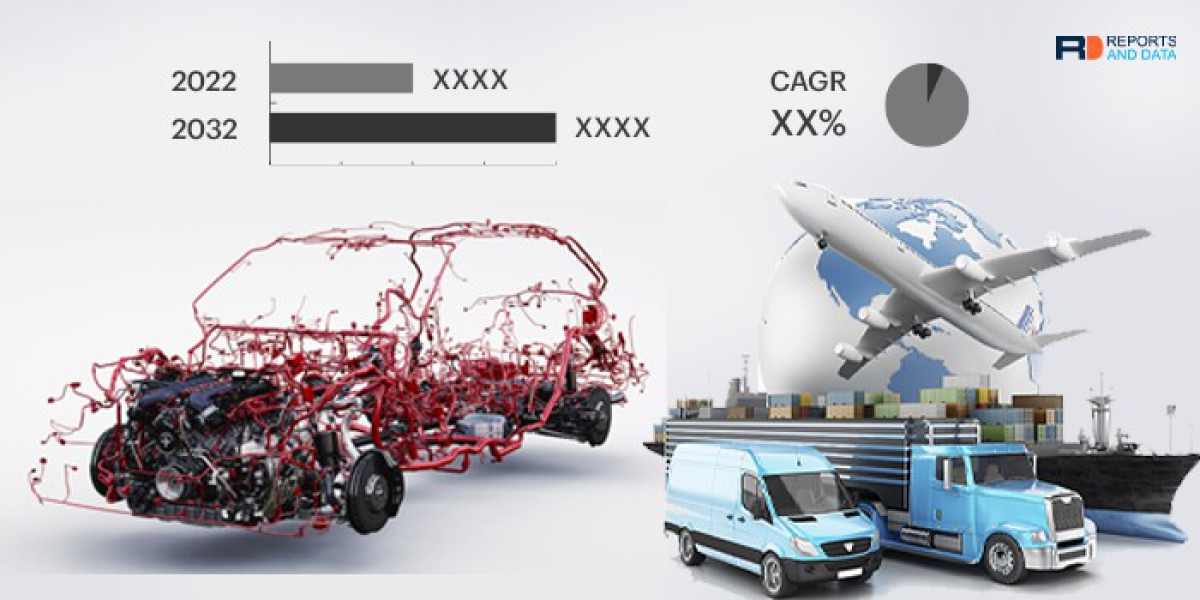Automotive V2X Market Share, Sales Channels and Overview Till 2032