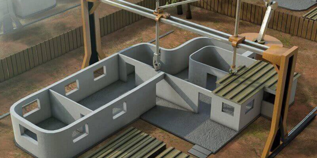 3D Concrete Printing Market Size, Business Strategies 2029