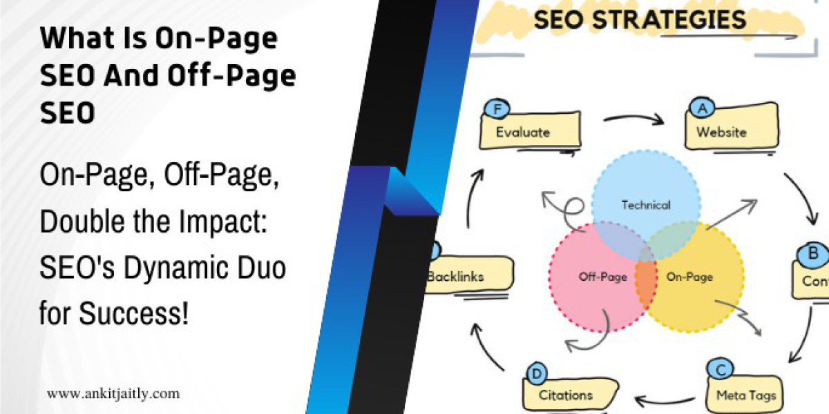 What Is On-Page SEO And Off-Page SEO - Updated