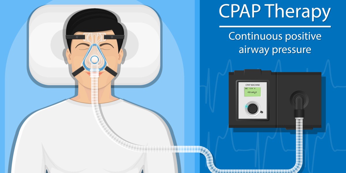 Global Continuous Positive Airway Pressure Devices Market Trends & Restraints Impacting it; MRFR Reveals Insights fo