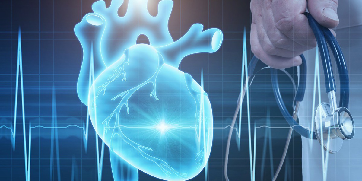 Interventional Cardiology Market Share Moving Up with a Decent CAGR, Asserts MRFR
