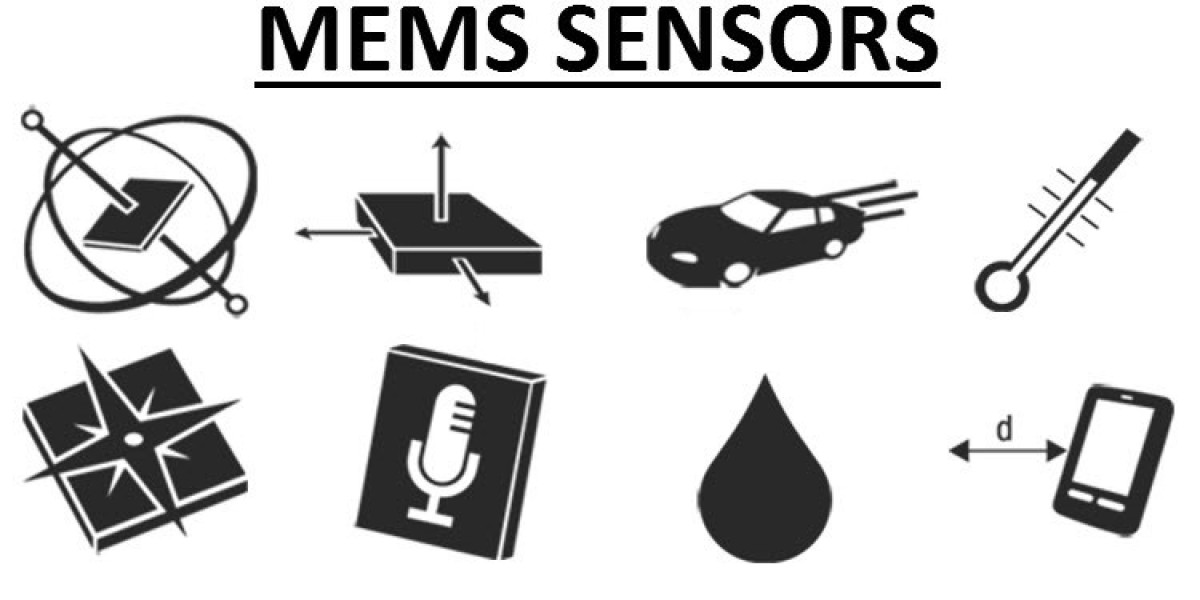 MEMS and Sensors Market Global Trends, Share, Growth, Opportunity and Forecast 2023-2032