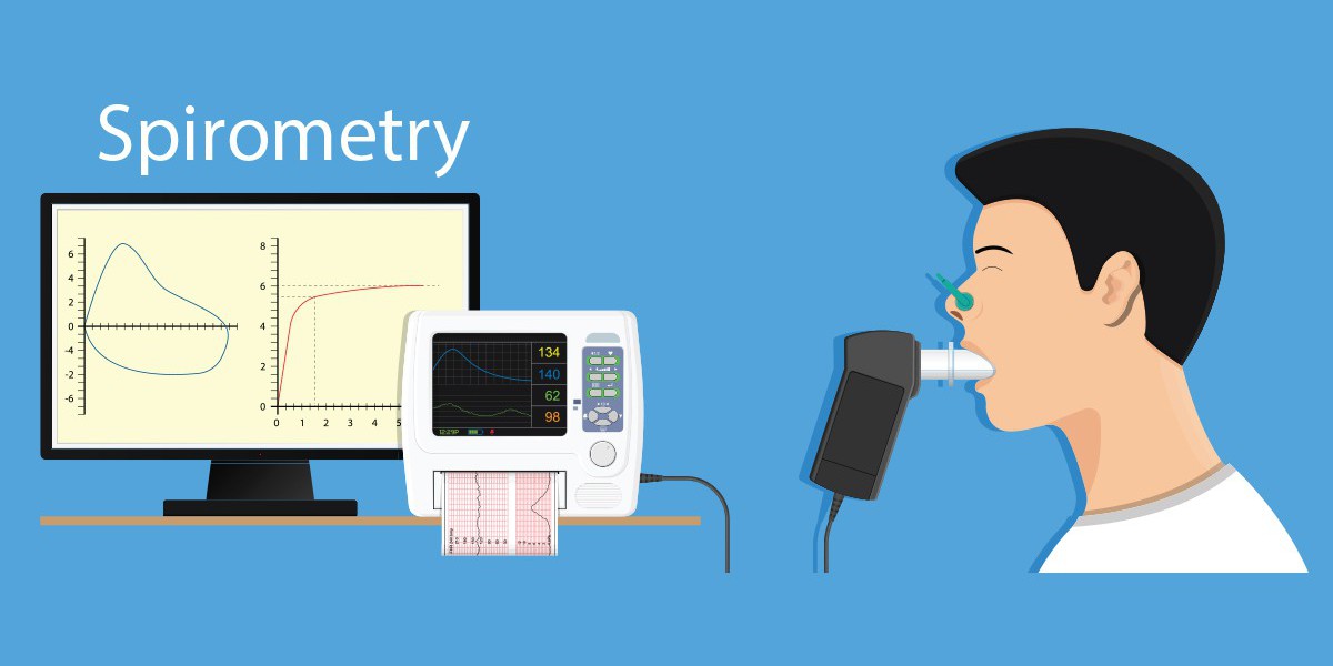 Global Spirometry Market Trends to Register a Steady Growth by 2030; Asserts MRFR