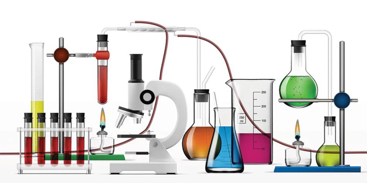 Global Laboratory Equipment Market Trends Analysis: Industry Insights on Geographical Competition of Top Key Players