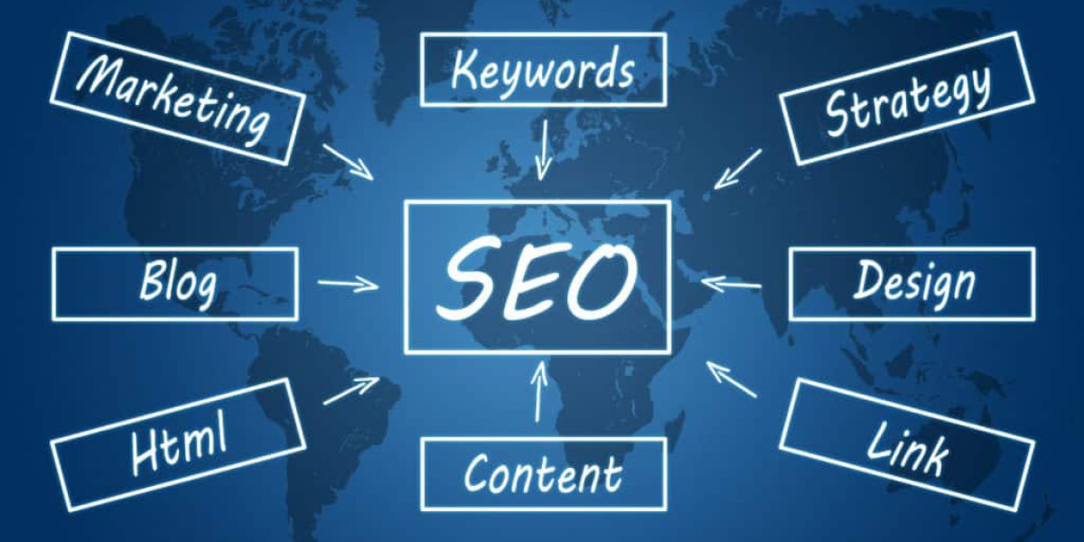 Unlock the Power of SEO: Elevate Your Business to New Heights in Dubai