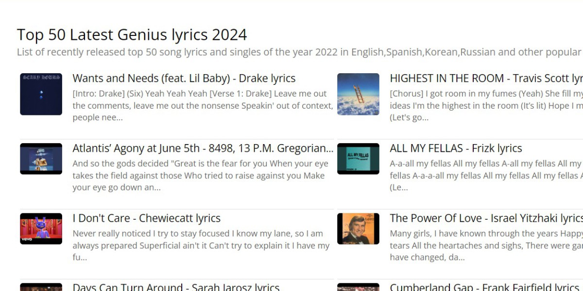 Top trending 7 fully free lyrics website in2024