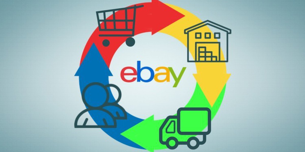 Elevate Your eBay Experience with Automation Service