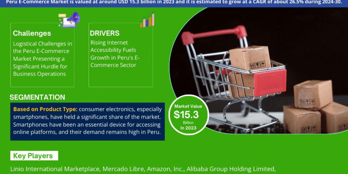 Analyzing the Future Landscape: Peru E-Commerce Market to USD 15.3 Billion Value in 2023 by 2030, With a 26.5% CAGR of -