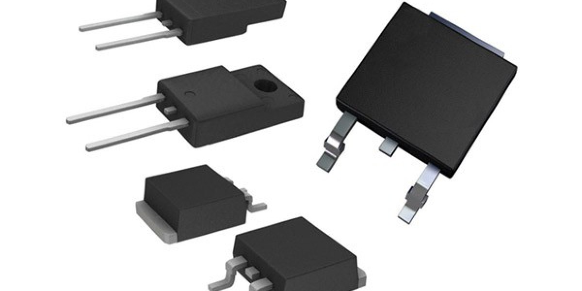 India Analog Semiconductor Market Share till 2032