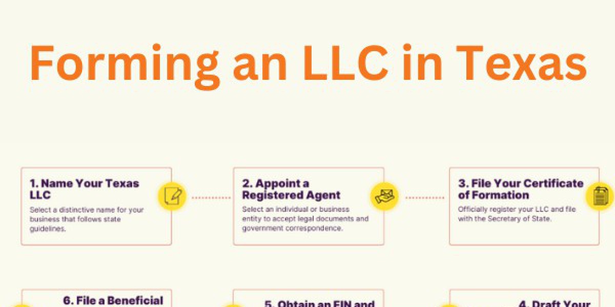 The Ultimate Reason to Choose Texas for Your LLC Formation