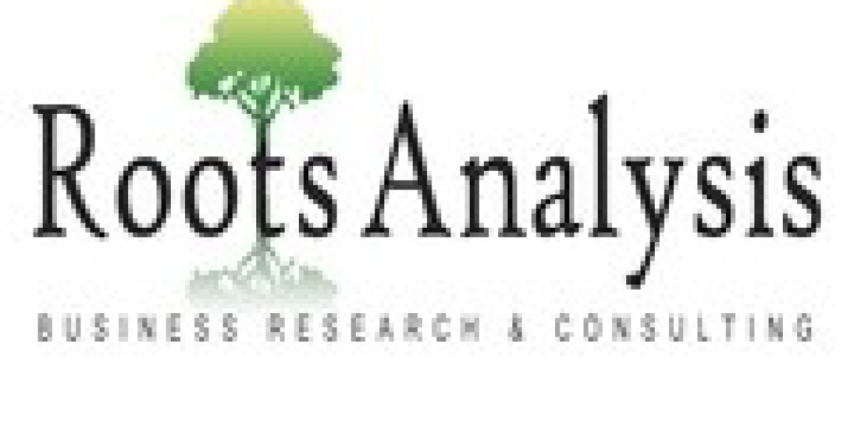 Biopesticides Market Trends, Opportunities, Key Players, Growth Factors, Revenue Analysis, 2024-2035