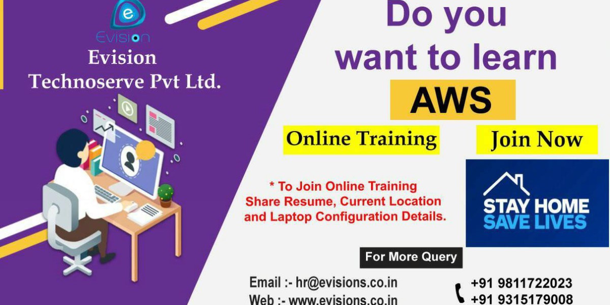 Best  AWS cloud computing training institute in India