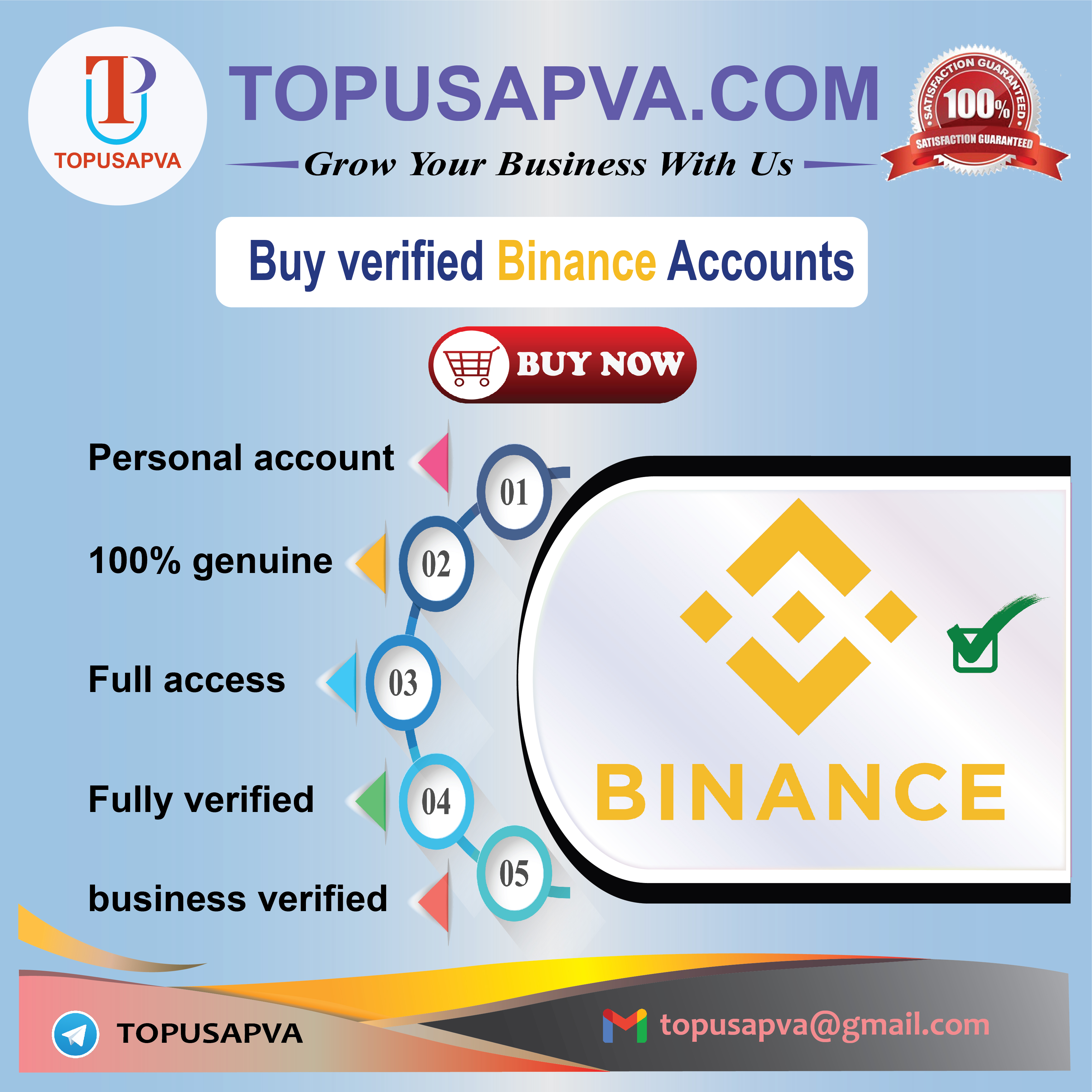 BuyBinance